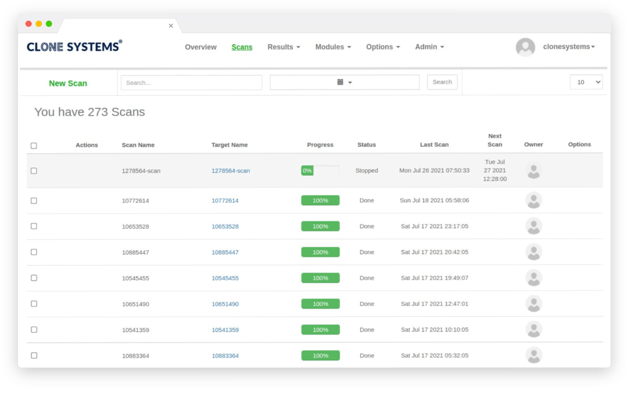 Clone Systems PCI Compliance Scanning Scans