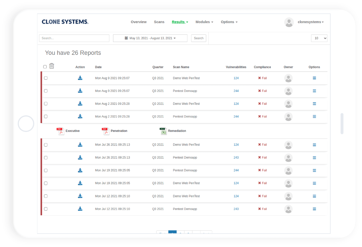 Clone Systems OnDemand Pentest Reports