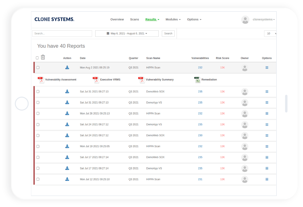 Clone Systems Vulnerability Assessment Reports