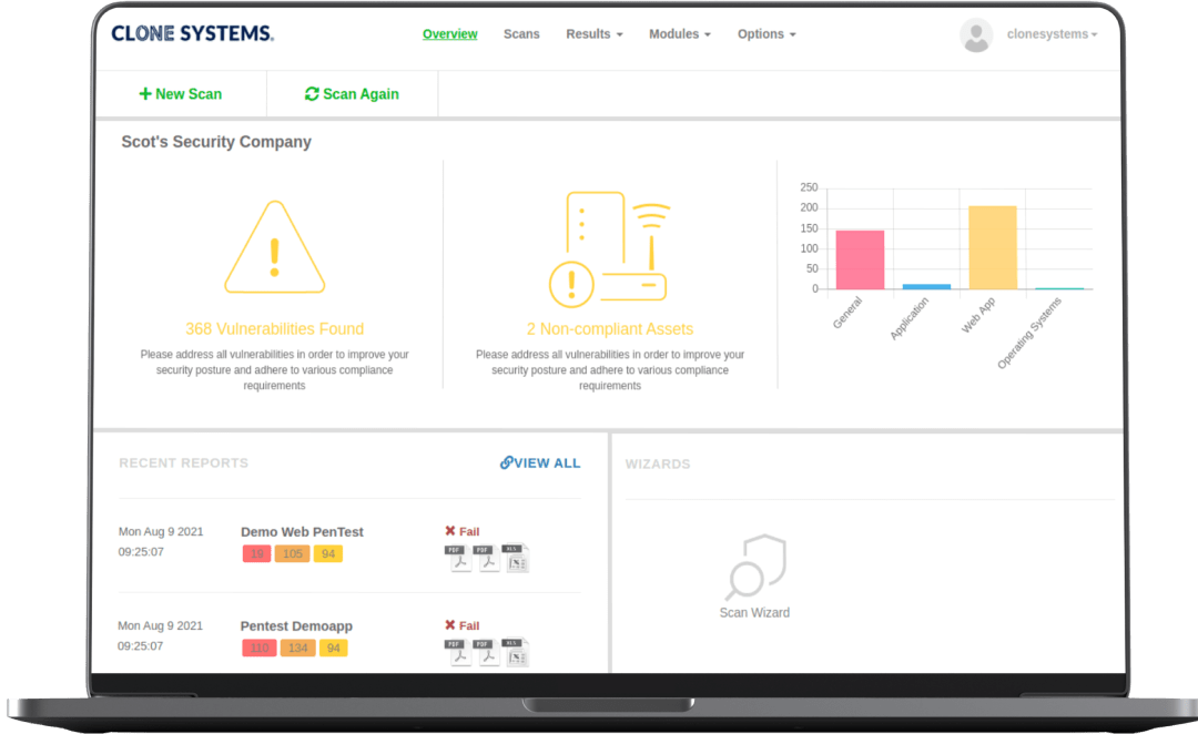 Clone Systems OnDemand Pentest Overview